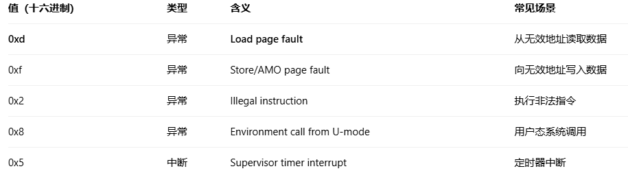 image-20260105165608163